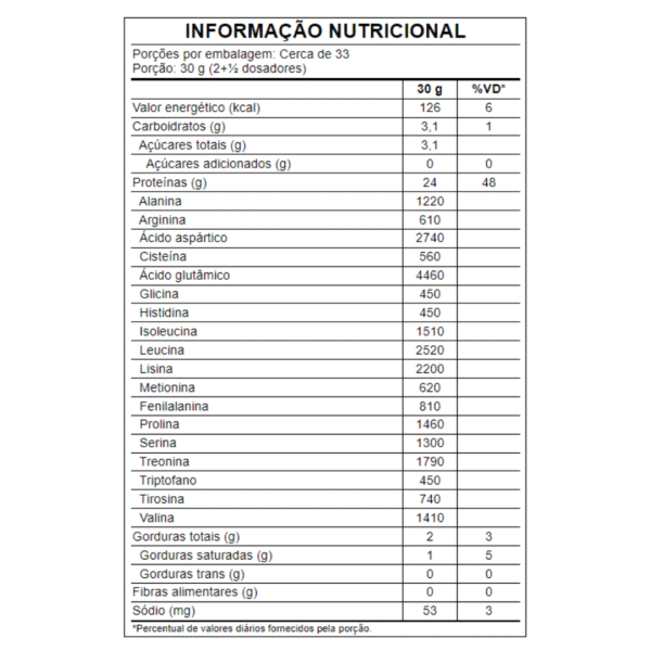 03 WHEY PROTEIN 80% CONCENTRADO 1KG - Image 3